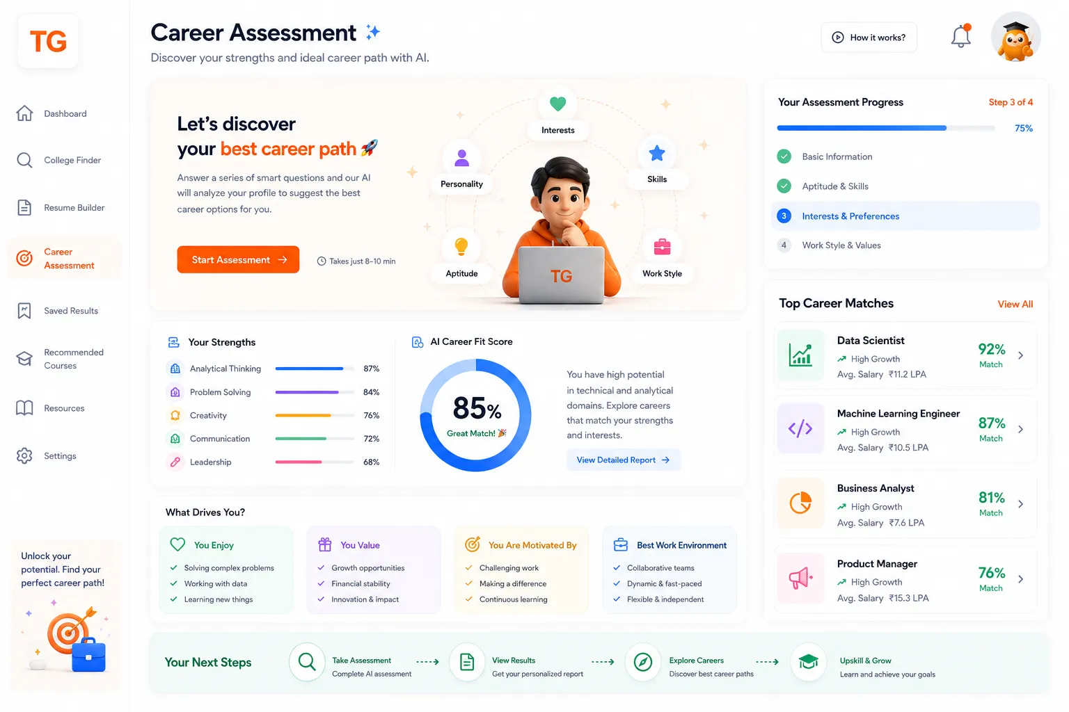 TalentGro Career Assessment — AI-powered career recommendations